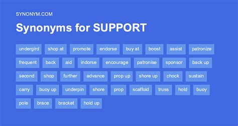antonyms of support|Synonyms for  supporting.